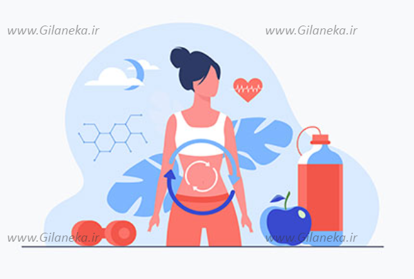 تقویت متابولیسم